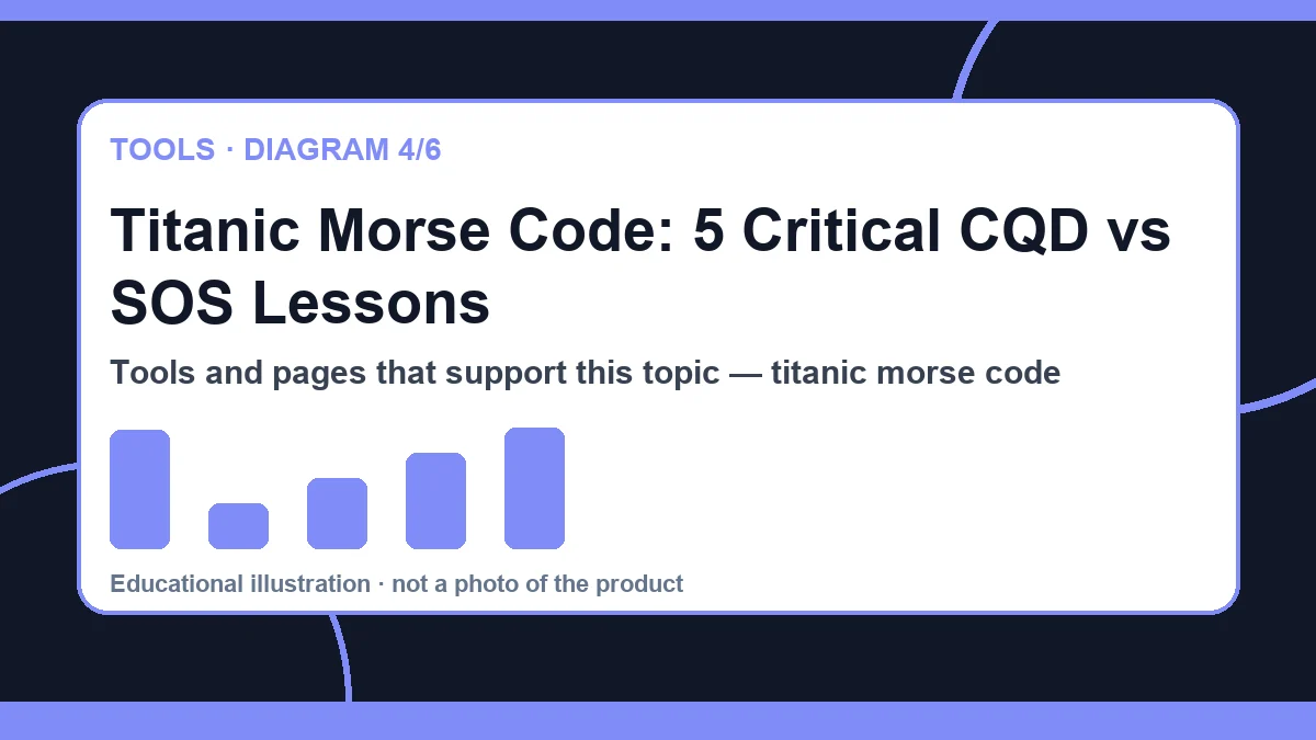 titanic morse code diagram 4