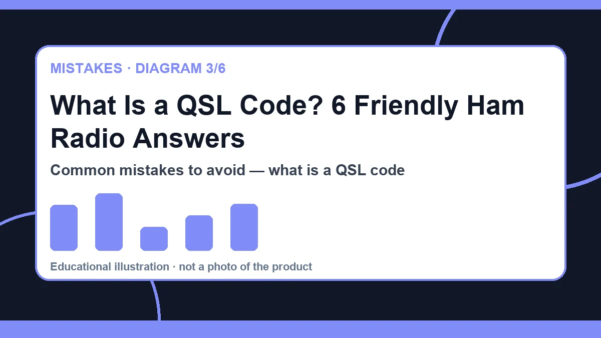 what is a QSL code diagram 3