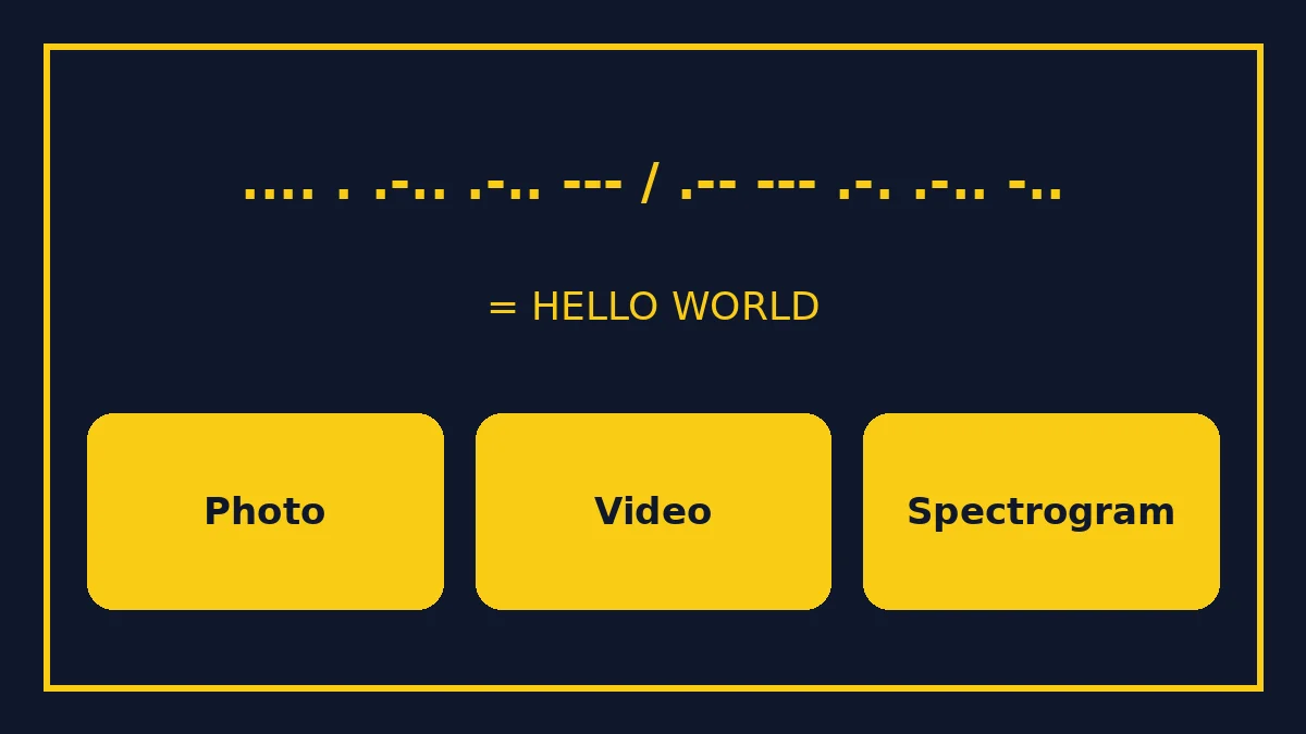 Morse code translator from image: dots and dashes in a photo transcribed to HELLO WORLD