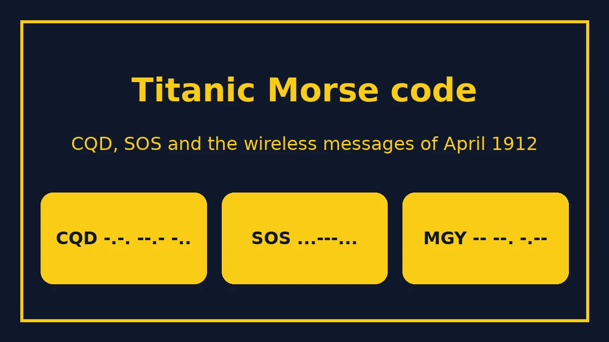 Titanic Morse code: CQD and SOS with call sign MGY, first CQD 12:15 a.m., Carpathia 58 miles away