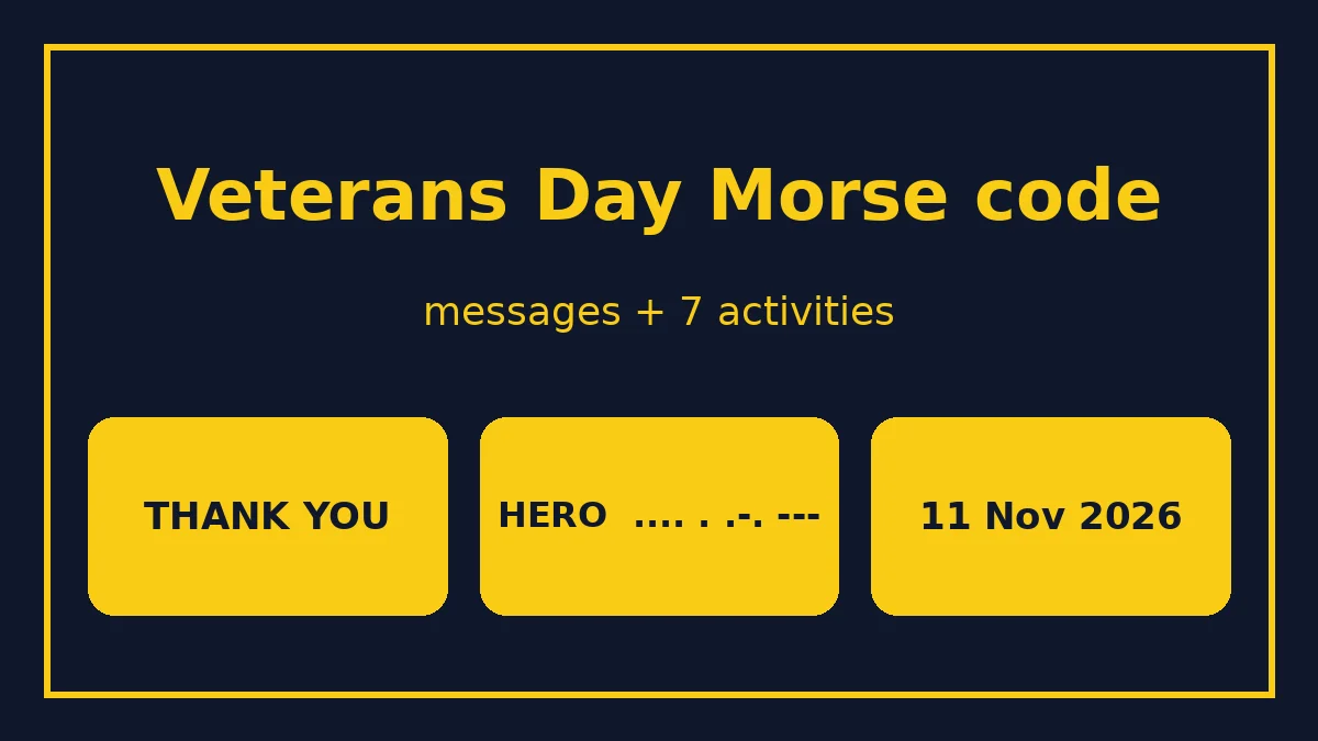 Veterans Day Morse code: THANK YOU written in dots and dashes on a card with stars